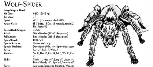 Related image of Srd5 Giant Wolf Spider Dungeons And Dragons Wiki.